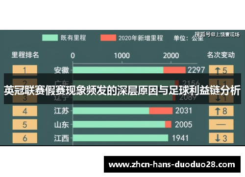 英冠联赛假赛现象频发的深层原因与足球利益链分析