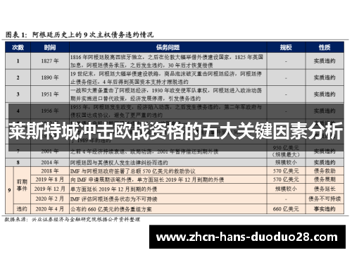 莱斯特城冲击欧战资格的五大关键因素分析