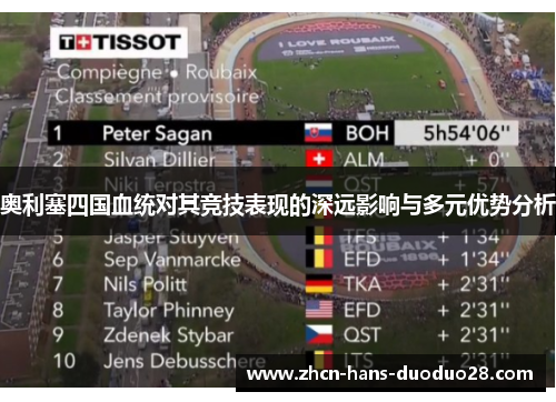 奥利塞四国血统对其竞技表现的深远影响与多元优势分析 奥利塞四国血统对其竞技表现的深远影响与多元优势分析