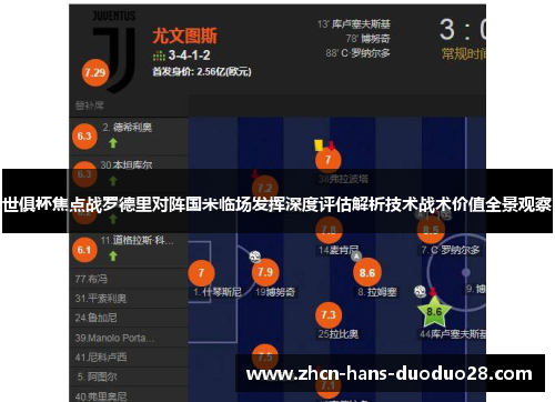 世俱杯焦点战罗德里对阵国米临场发挥深度评估解析技术战术价值全景观察 世俱杯焦点战罗德里对阵国米临场发挥深度评估解析技术战术价值全景观察