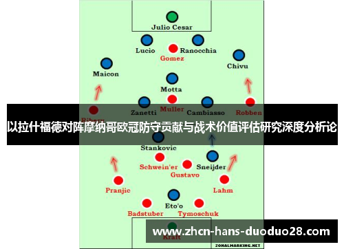 以拉什福德对阵摩纳哥欧冠防守贡献与战术价值评估研究深度分析论 以拉什福德对阵摩纳哥欧冠防守贡献与战术价值评估研究深度分析论