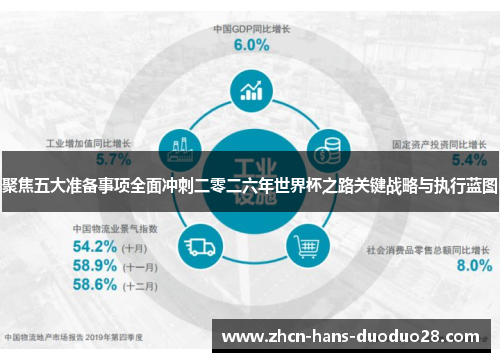 聚焦五大准备事项全面冲刺二零二六年世界杯之路关键战略与执行蓝图 聚焦五大准备事项全面冲刺二零二六年世界杯之路关键战略与执行蓝图