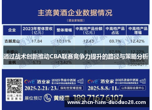 通过战术创新推动CBA联赛竞争力提升的路径与策略分析 通过战术创新推动CBA联赛竞争力提升的路径与策略分析