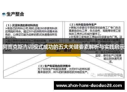 阿贾克斯青训模式成功的五大关键要素解析与实践启示